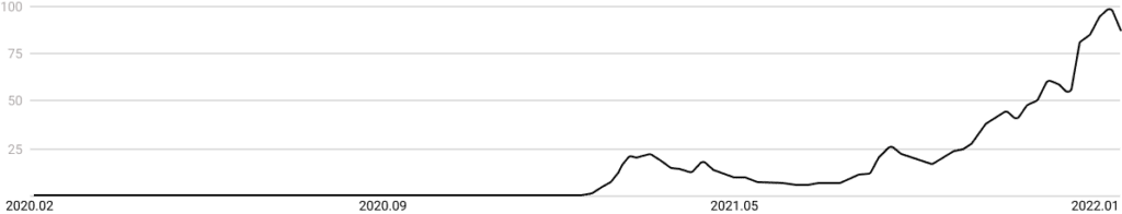 MetaPush Context