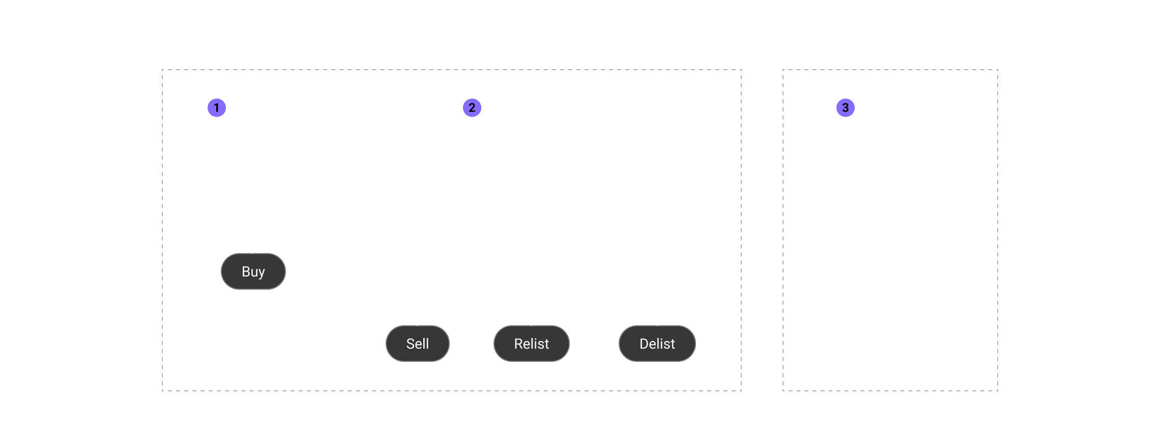 GaaS structure of Marketplace